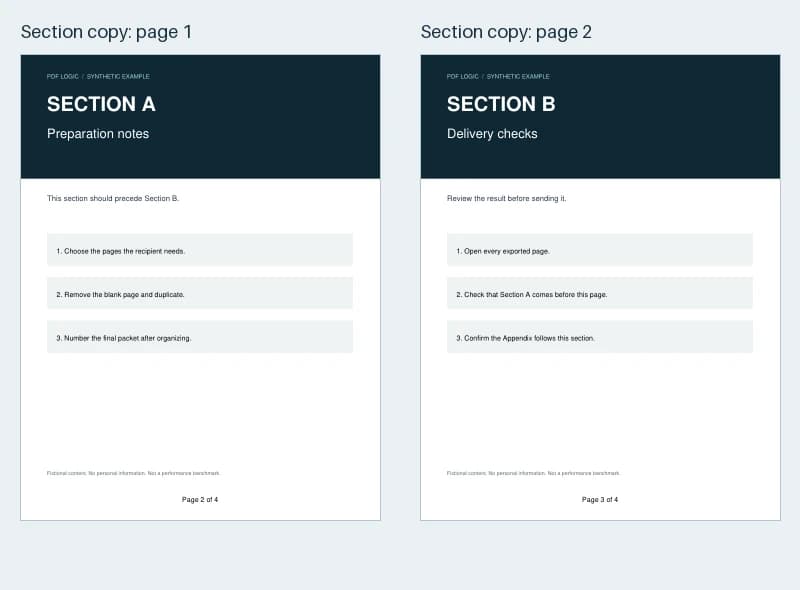 Two extracted section pages retaining their original four-page packet numbers
