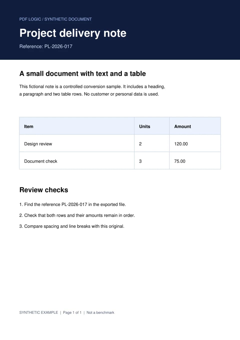 Searchable version of the delivery note, identical in appearance to the scan