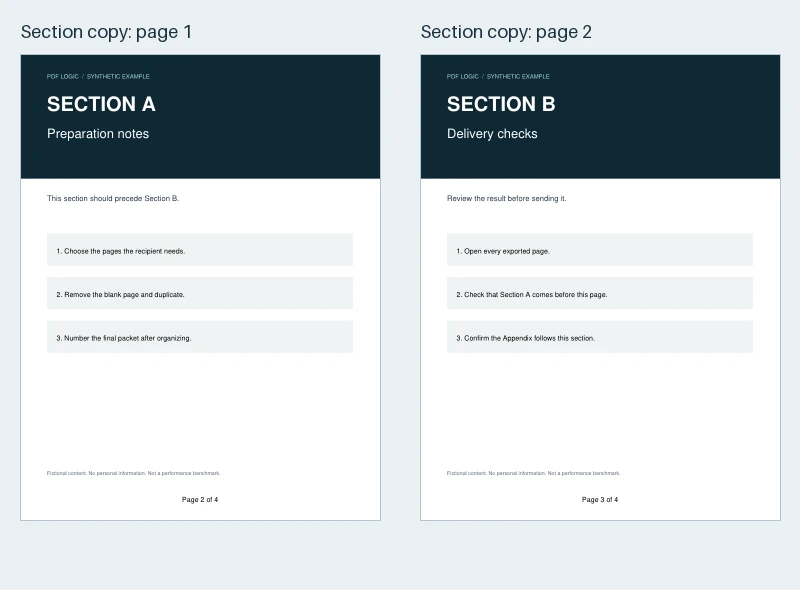 Two extracted pages, Section A and Section B, whose footers still read Page 2 of 4 and Page 3 of 4